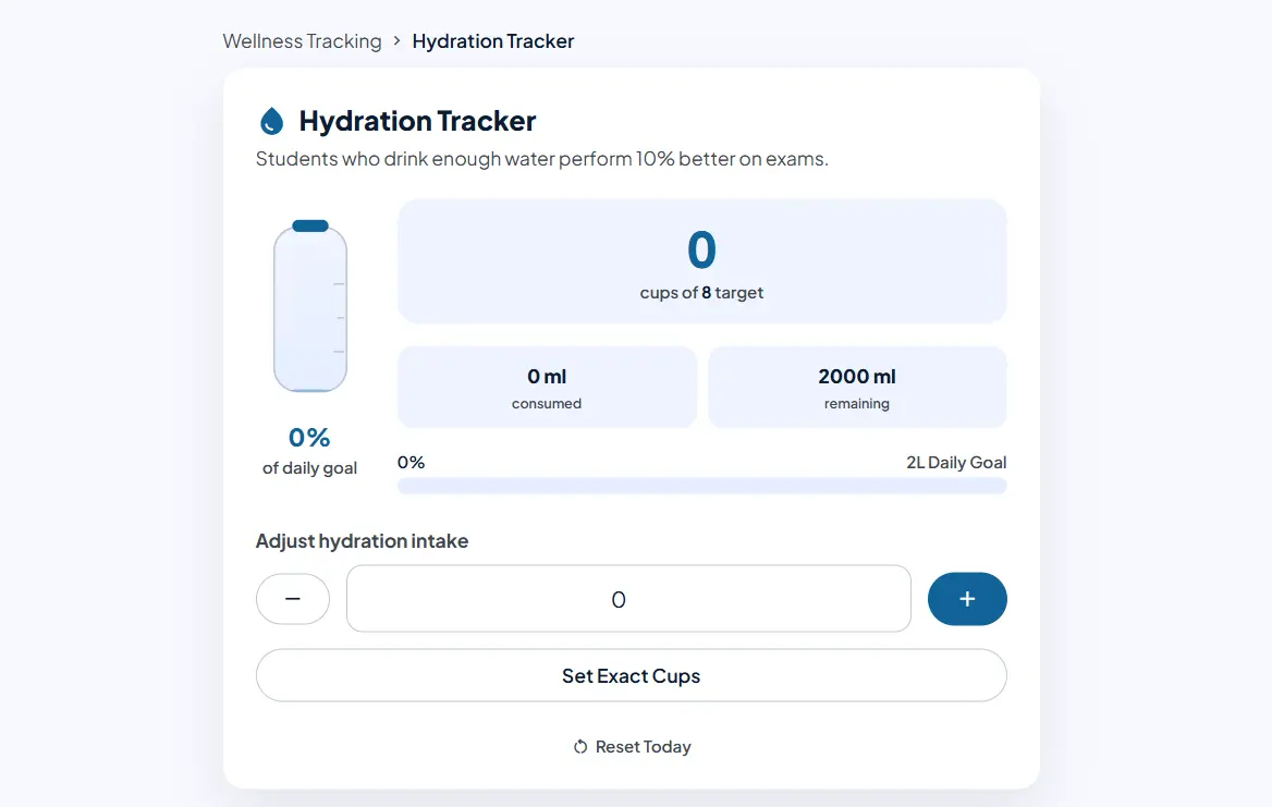 Hydration Tracking SafeSchool