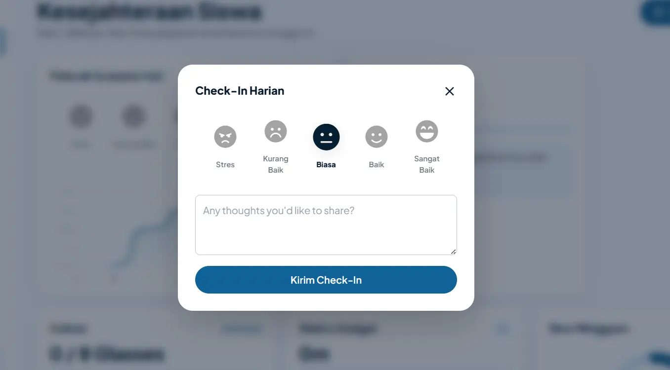 Dashboard Mood Tracker SafeSchool
